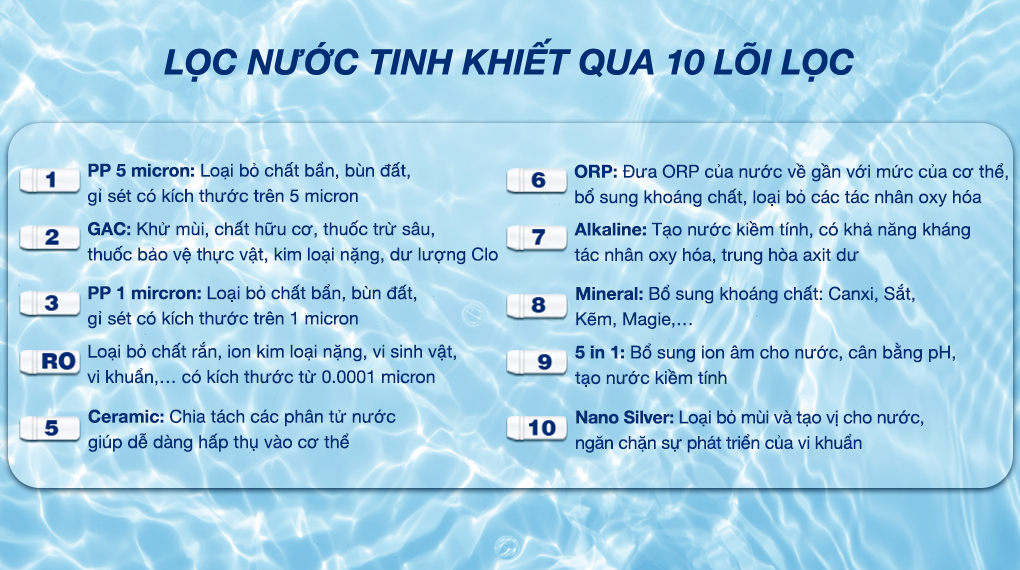 Hệ thống 10 lõi lọc mạnh mẽ
